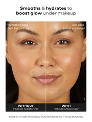 Pro-Collagen Peptide Plumping Moisturizer